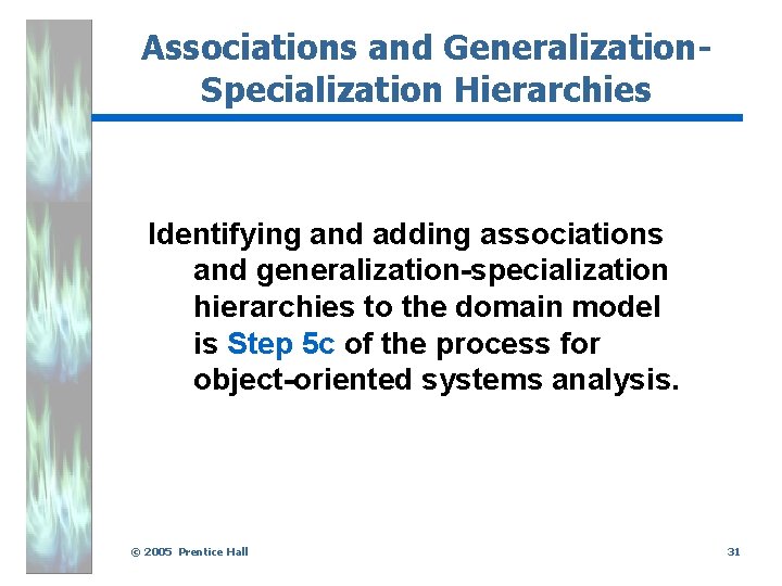 Associations and Generalization. Specialization Hierarchies Identifying and adding associations and generalization-specialization hierarchies to the