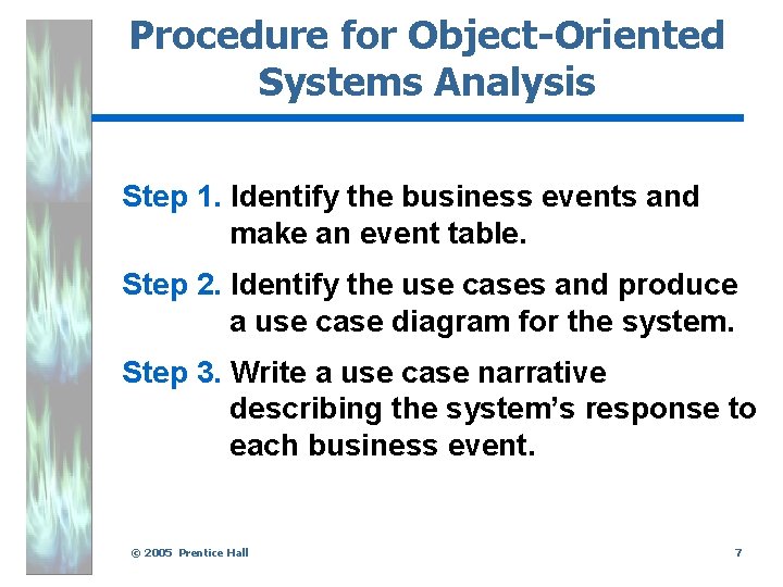 Procedure for Object-Oriented Systems Analysis Step 1. Identify the business events and make an