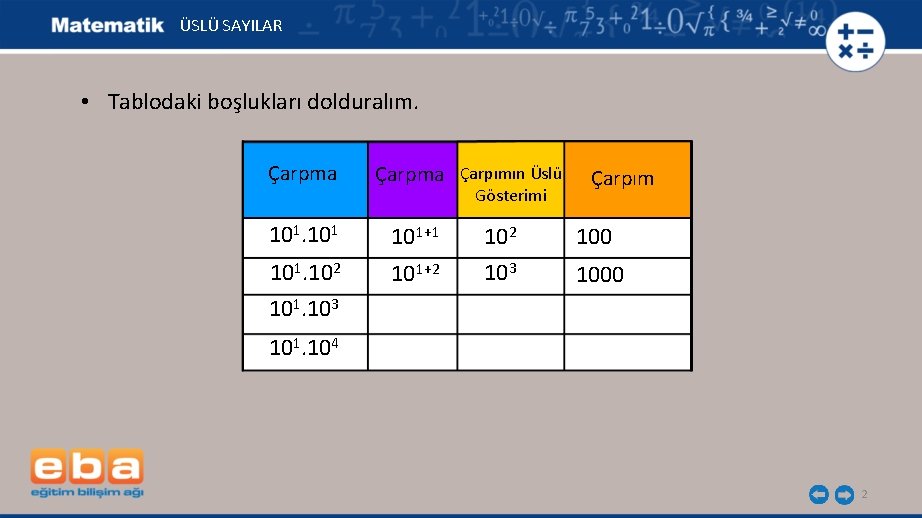 ÜSLÜ SAYILAR • Tablodaki boşlukları dolduralım. Çarpma Çarpımın Üslü Gösterimi Çarpım 101+1 102 100