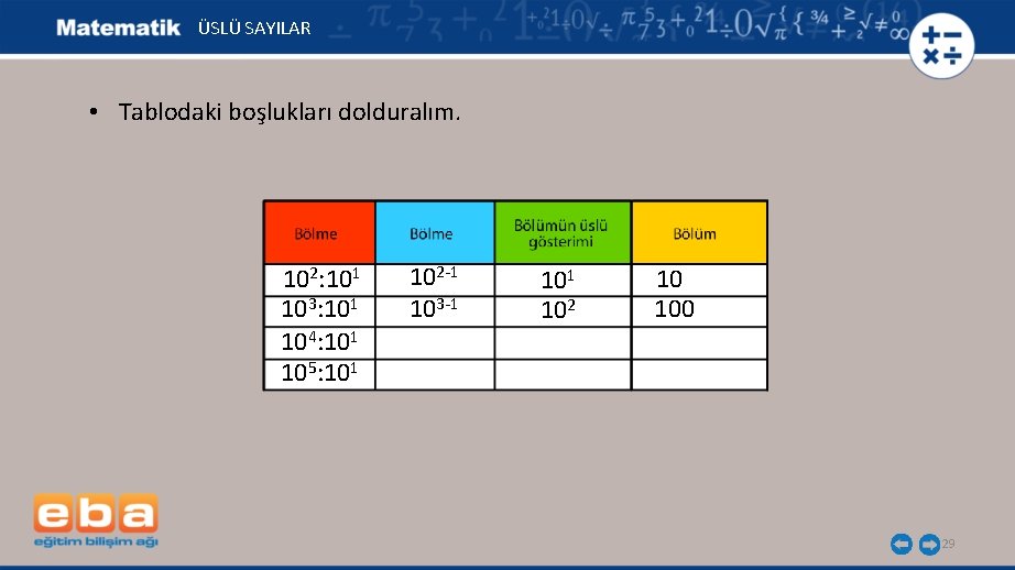 ÜSLÜ SAYILAR • Tablodaki boşlukları dolduralım. 102: 101 103: 101 104: 101 105: 101