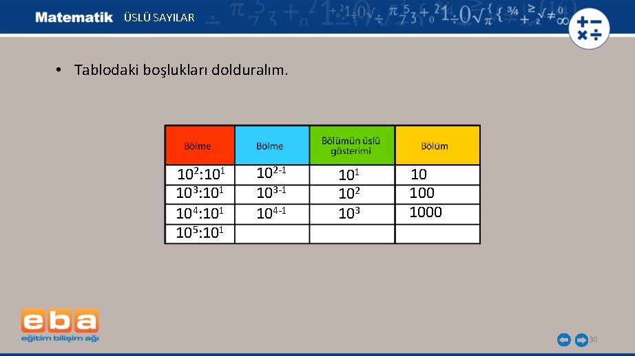 ÜSLÜ SAYILAR • Tablodaki boşlukları dolduralım. 102: 101 103: 101 104: 101 105: 101