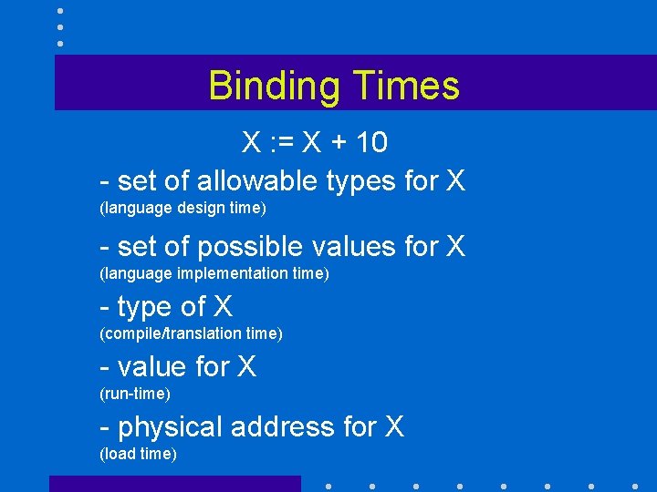 Binding Times X : = X + 10 - set of allowable types for