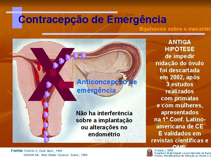 Contracepção de Emergência Equívocos sobre o mecanism X Anticoncepção de emergência Não ha interferência