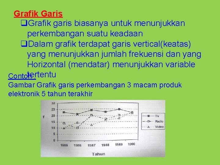 Grafik Garis q. Grafik garis biasanya untuk menunjukkan perkembangan suatu keadaan q. Dalam grafik