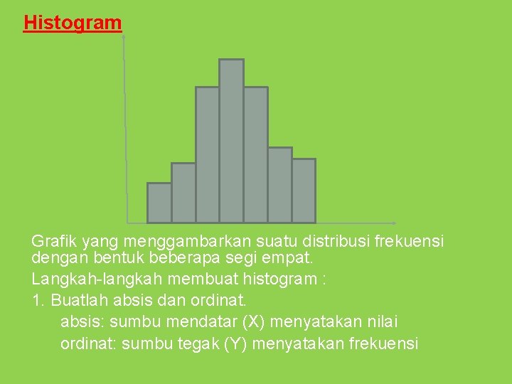 Histogram Grafik yang menggambarkan suatu distribusi frekuensi dengan bentuk beberapa segi empat. Langkah-langkah membuat