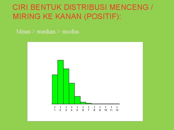 CIRI BENTUK DISTRIBUSI MENCENG / MIRING KE KANAN (POSITIF): Mean > median > modus