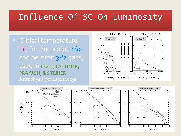 Influence Of SC On Luminosity Critical temperature, Tc, for the proton 1 S 0