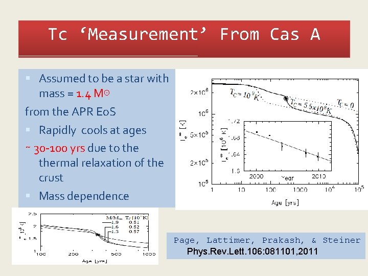Tc ‘Measurement’ From Cas A Assumed to be a star with mass = 1.