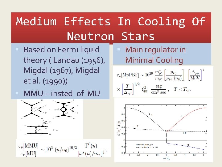 Medium Effects In Cooling Of Neutron Stars Based on Fermi liquid theory ( Landau