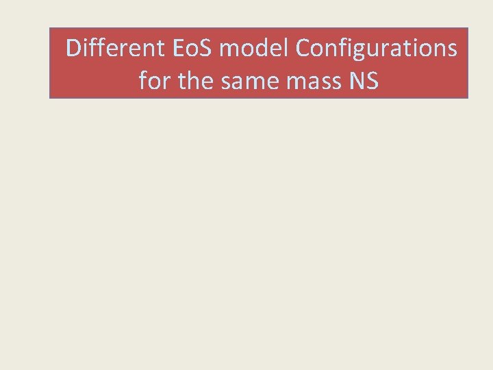 Different Eo. S model Configurations for the same mass NS 