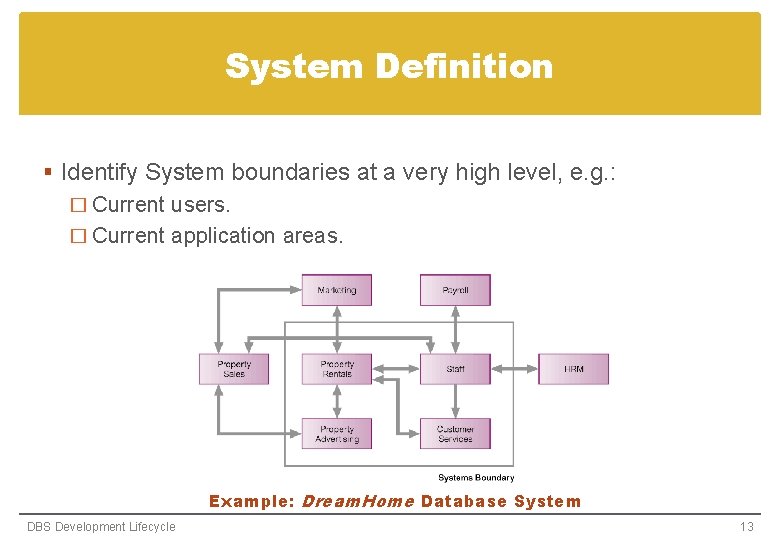 System Definition § Identify System boundaries at a very high level, e. g. : System Definition § Identify System boundaries at a very high level, e. g. :