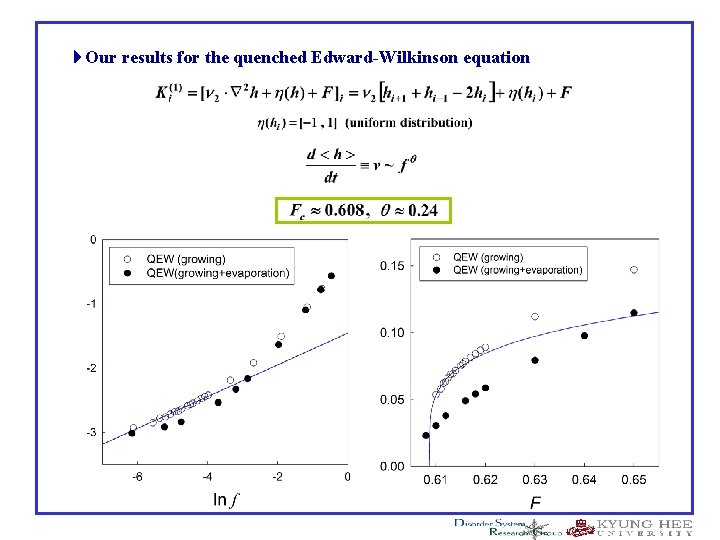  Our results for the quenched Edward-Wilkinson equation 