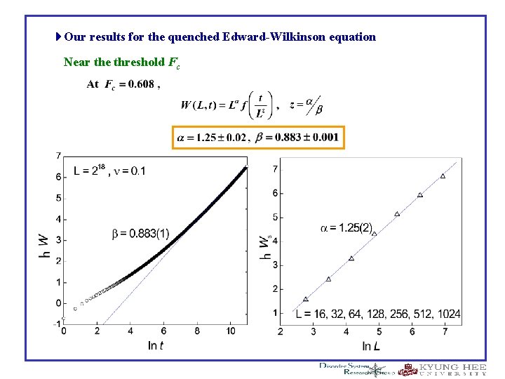  Our results for the quenched Edward-Wilkinson equation Near the threshold Fc 