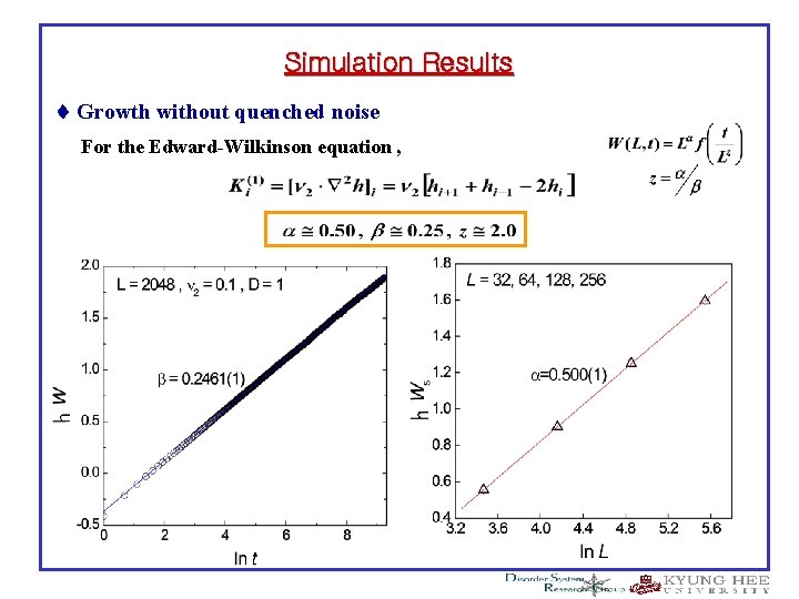 Simulation Results Growth without quenched noise For the Edward-Wilkinson equation , 