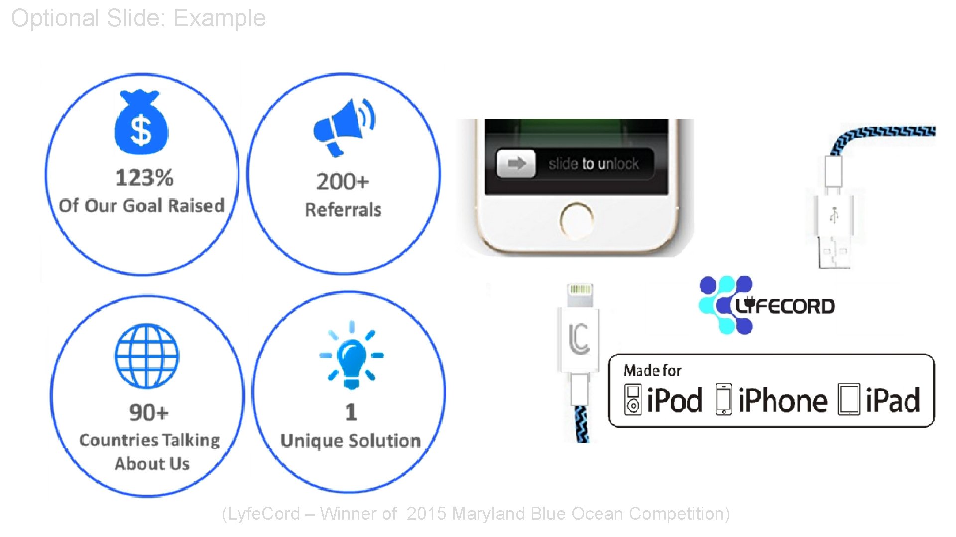 Optional Slide: Example (Lyfe. Cord – Winner of 2015 Maryland Blue Ocean Competition) 