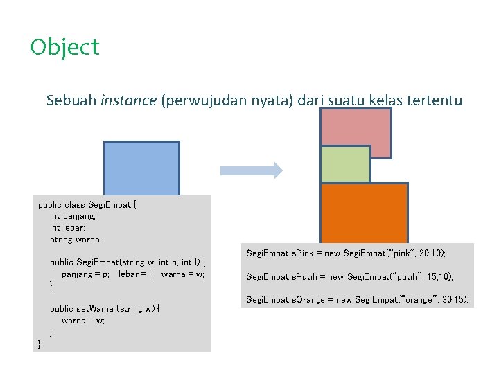 Object Sebuah instance (perwujudan nyata) dari suatu kelas tertentu public class Segi. Empat {