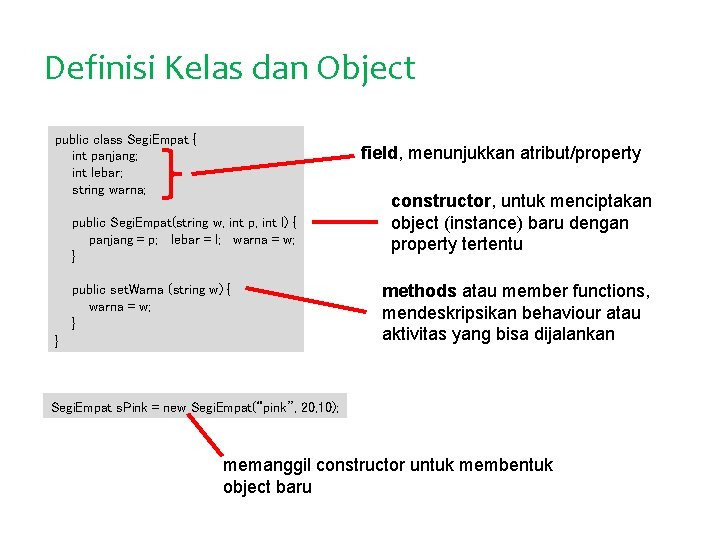 Definisi Kelas dan Object public class Segi. Empat { int panjang; int lebar; string