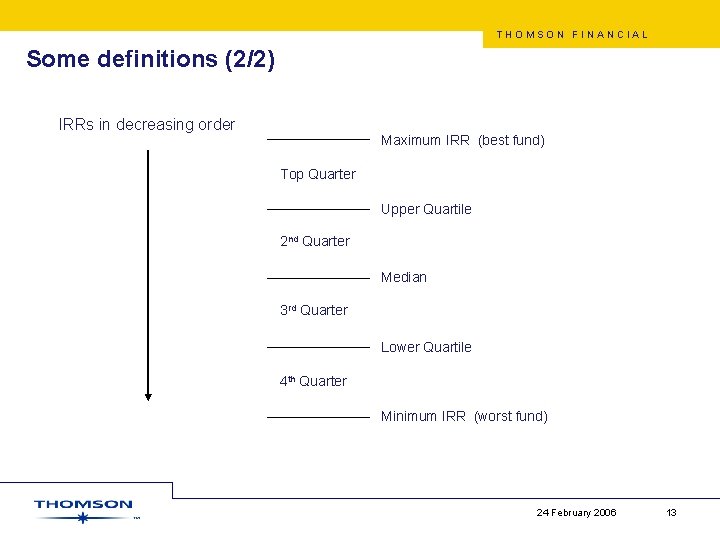 THOMSON FINANCIAL Some definitions (2/2) IRRs in decreasing order Maximum IRR (best fund) Top
