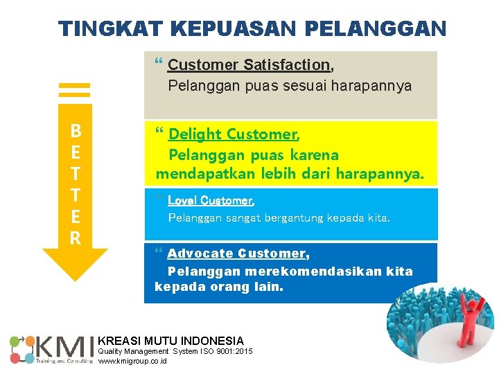 TINGKAT KEPUASAN PELANGGAN Customer Satisfaction, Pelanggan puas sesuai harapannya B E T T E