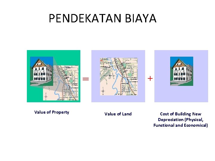 PENDEKATAN BIAYA + = Value of Property Value of Land Cost of Building New
