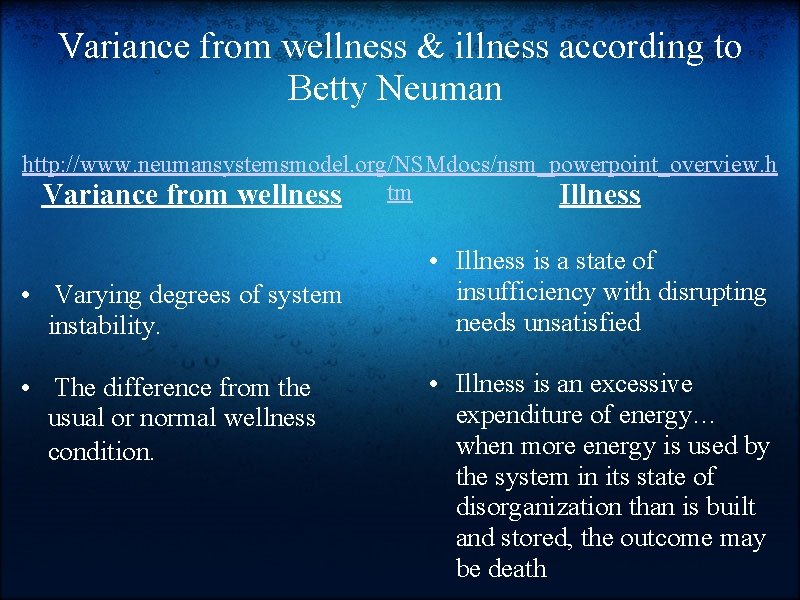 Variance from wellness & illness according to Betty Neuman http: //www. neumansystemsmodel. org/NSMdocs/nsm_powerpoint_overview. h