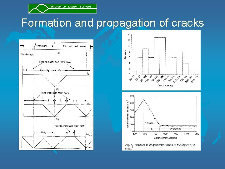 Formation and propagation of cracks 