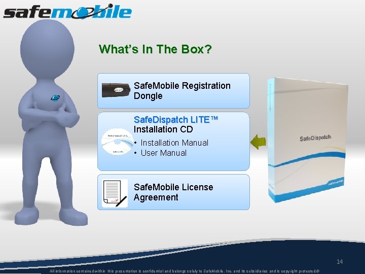What’s In The Box? Safe. Mobile Registration Dongle Safe. Dispatch LITE™ Installation CD •