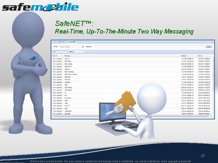 Safe. NET™: Real-Time, Up-To-The-Minute Two Way Messaging 20 All information contained within this presentation