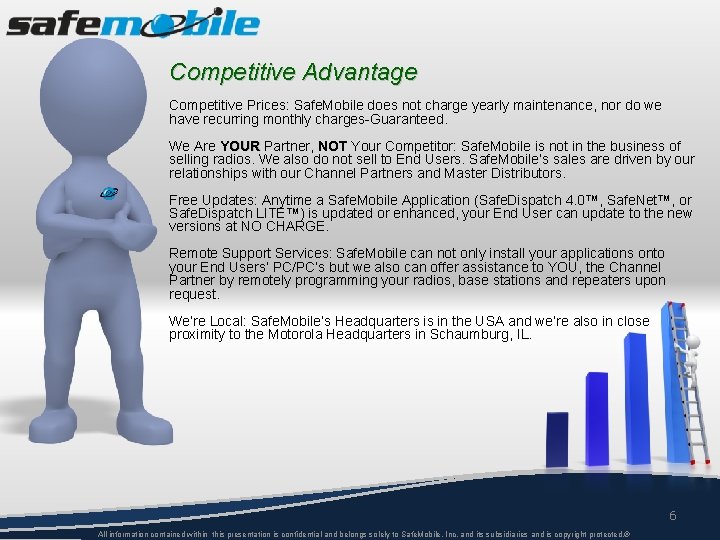 Competitive Advantage Competitive Prices: Safe. Mobile does not charge yearly maintenance, nor do we