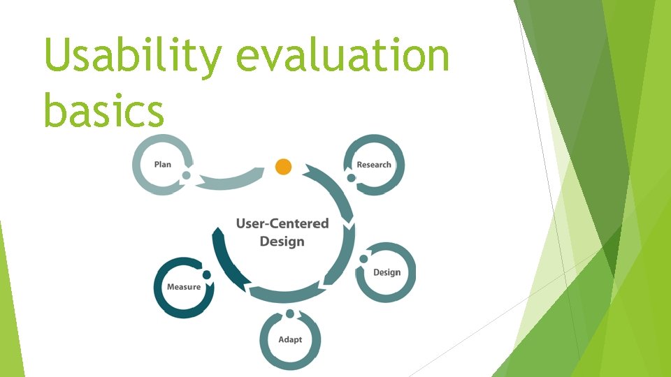 Usability evaluation basics 