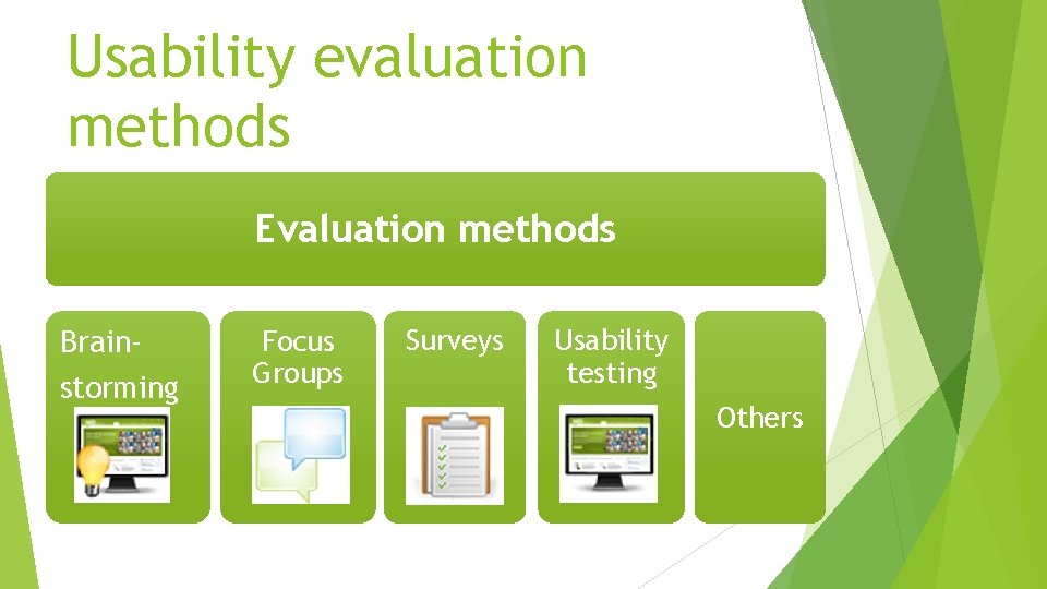 Usability evaluation methods Evaluation methods Brainstorming Focus Groups Surveys Usability testing Others 