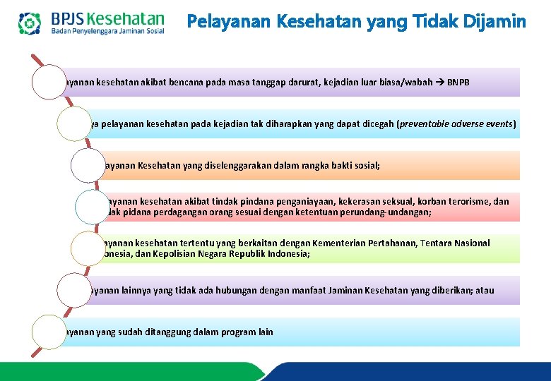 Pelayanan Kesehatan yang Tidak Dijamin Pelayanan kesehatan akibat bencana pada masa tanggap darurat, kejadian