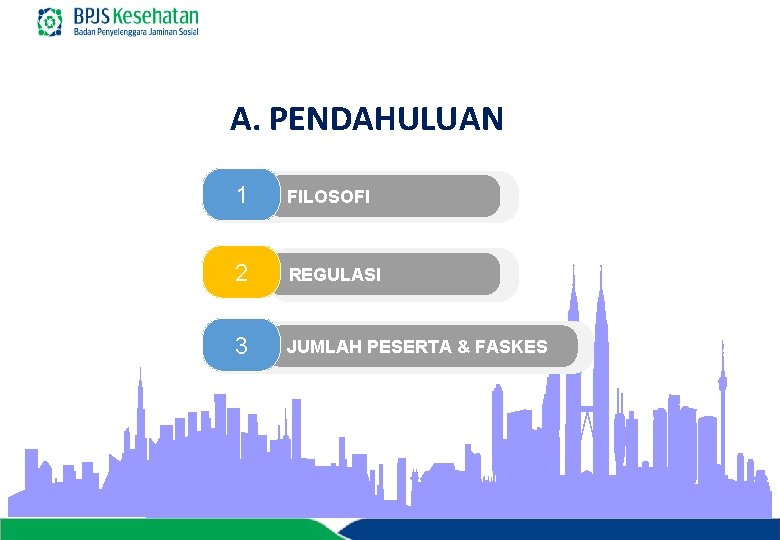 A. PENDAHULUAN 1 FILOSOFI 2 REGULASI 3 JUMLAH PESERTA & FASKES 3 