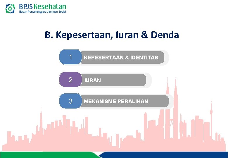 B. Kepesertaan, Iuran & Denda 1 KEPESERTAAN & IDENTITAS 2 IURAN 3 MEKANISME PERALIHAN