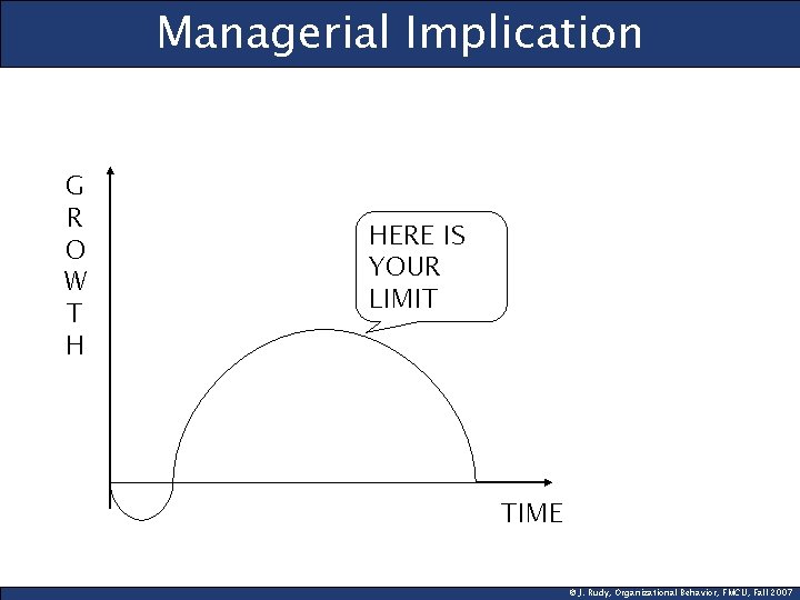 Managerial Implication G R O W T H HERE IS YOUR LIMIT TIME ©