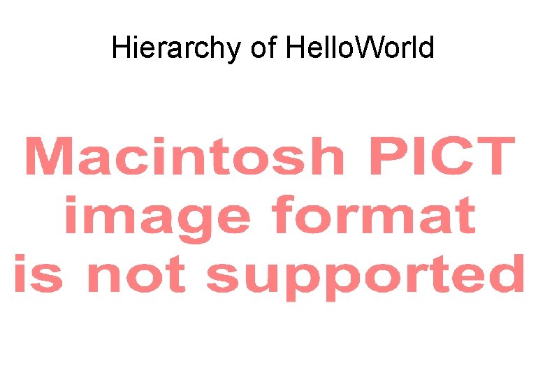 Hierarchy of Hello. World 