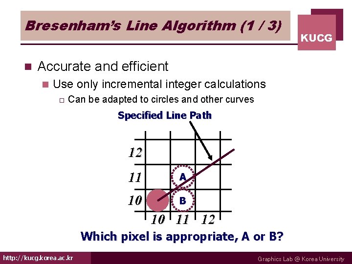 Bresenham’s Line Algorithm (1 / 3) n KUCG Accurate and efficient n Use only