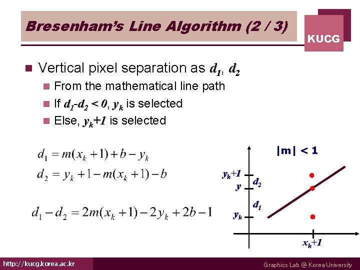 Bresenham’s Line Algorithm (2 / 3) n KUCG Vertical pixel separation as d 1,