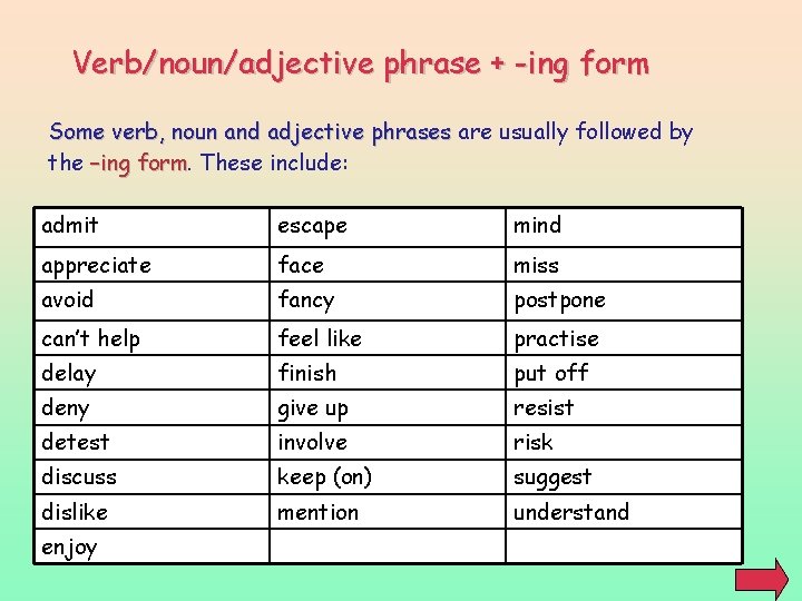 Verb/noun/adjective phrase + -ing form Some verb, noun and adjective phrases are usually followed