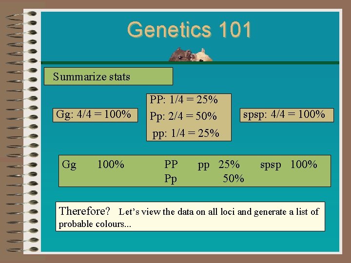 Genetics 101 Summarize stats Gg: 4/4 = 100% Gg PP: 1/4 = 25% Pp: