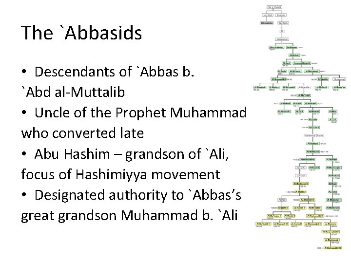 The `Abbasids • Descendants of `Abbas b. `Abd al-Muttalib • Uncle of the Prophet
