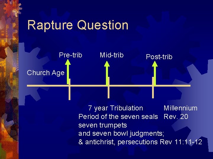 Rapture Question Pre-trib Mid-trib Post-trib Church Age 7 year Tribulation Millennium Period of the
