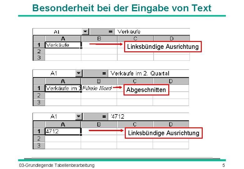 Besonderheit bei der Eingabe von Text Linksbündige Ausrichtung Abgeschnitten Linksbündige Ausrichtung 03 -Grundlegende Tabellenbearbeitung