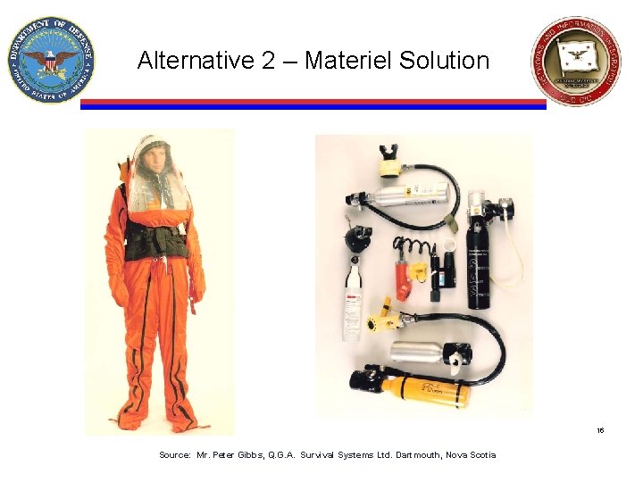 Alternative 2 – Materiel Solution 16 Source: Mr. Peter Gibbs, Q. G. A. Survival