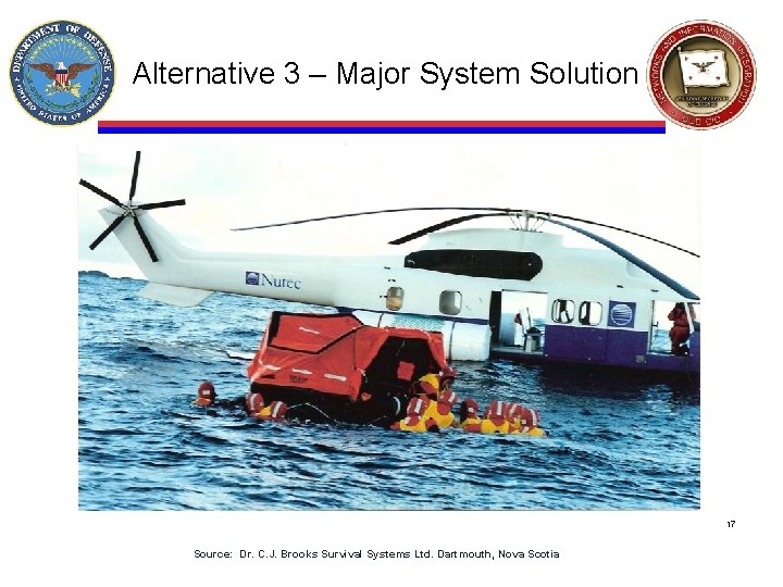 Alternative 3 – Major System Solution 17 Source: Dr. C. J. Brooks Survival Systems