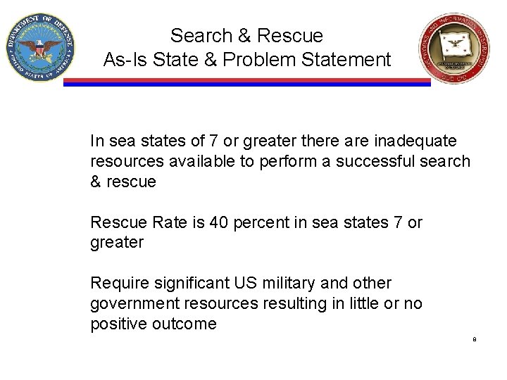 Search & Rescue As-Is State & Problem Statement In sea states of 7 or
