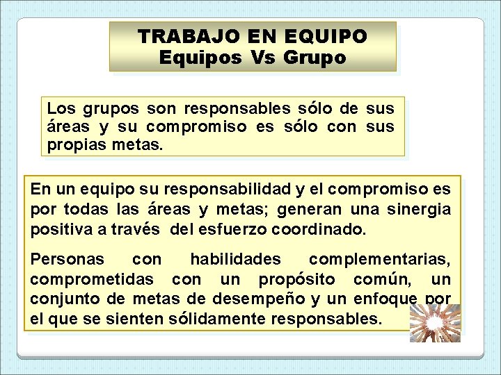 TRABAJO EN EQUIPO Equipos Vs Grupo Los grupos son responsables sólo de sus áreas