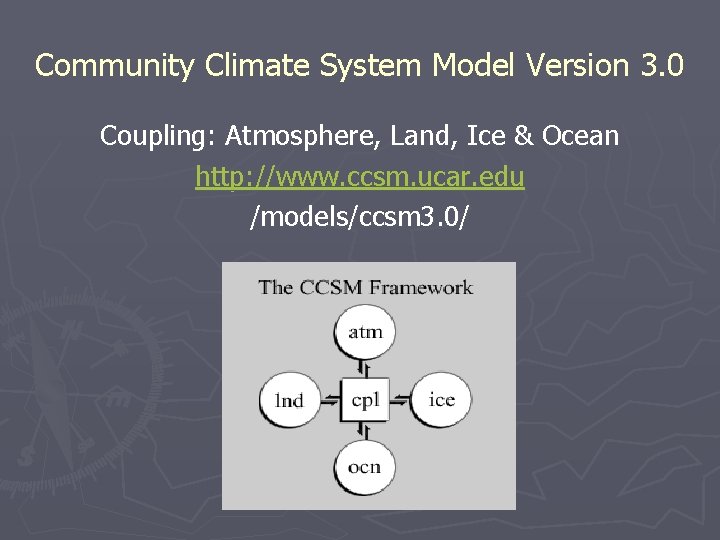 Community Climate System Model Version 3. 0 Coupling: Atmosphere, Land, Ice & Ocean http: