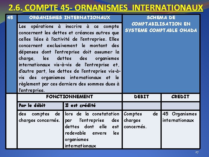2. 6. COMPTE 45 - ORNANISMES INTERNATIONAUX 45 ORGANISMES INTERNATIONAUX Les opérations à inscrire
