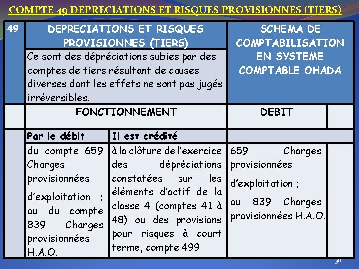 COMPTE 49 DEPRECIATIONS ET RISQUES PROVISIONNES (TIERS) Ce sont des dépréciations subies par des